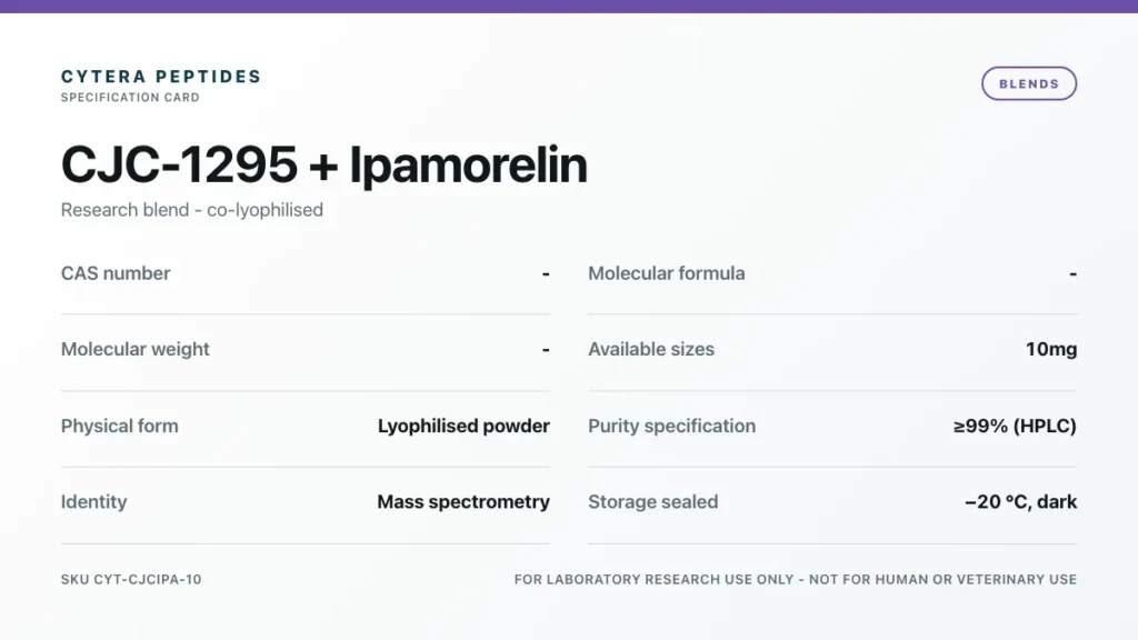 CJC 1295 Ipamorelin specification card - Cytera Peptides
