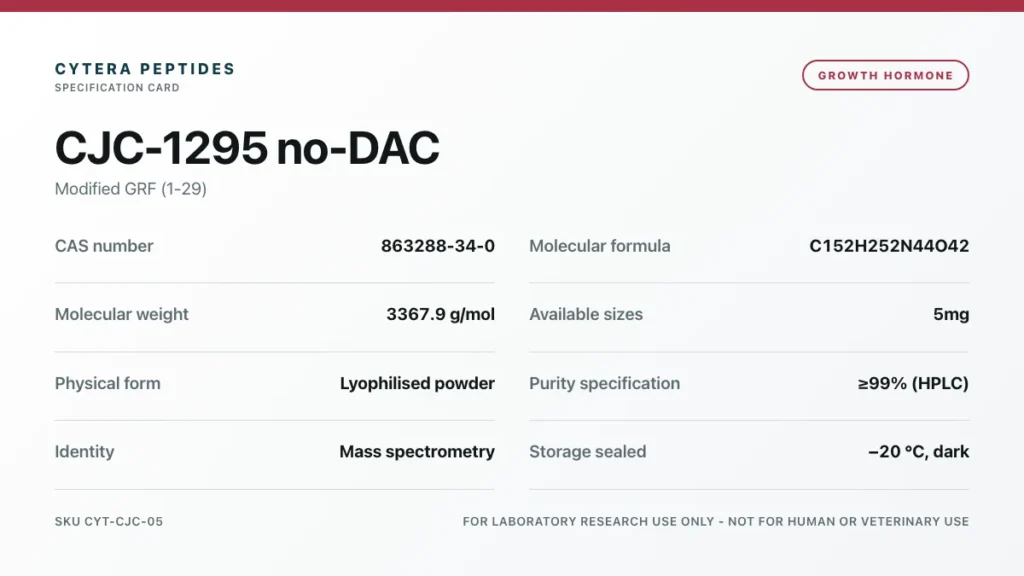 CJC-1295 specification card - CAS 863288-34-0, C152H252N44O42, 3367.9 g/mol