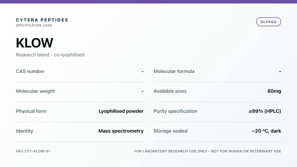 KLOW Peptide specification card - Cytera Peptides