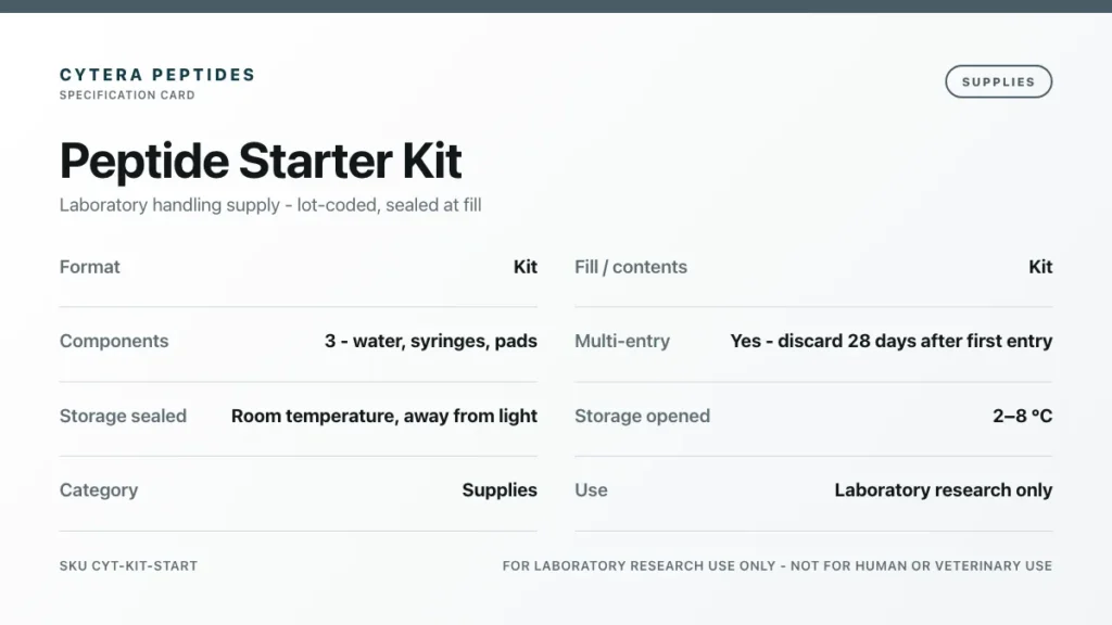 Peptide Starter Kit specification card - Cytera Peptides