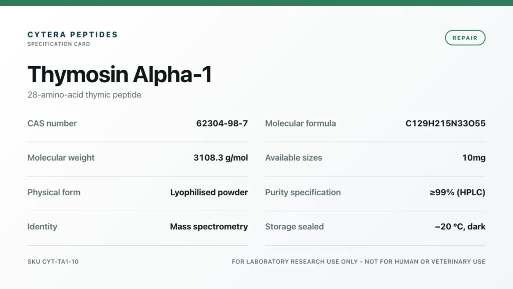 Thymosin Alpha 1 specification card - CAS 62304-98-7, C129H215N33O55, 3108.3 g/mol