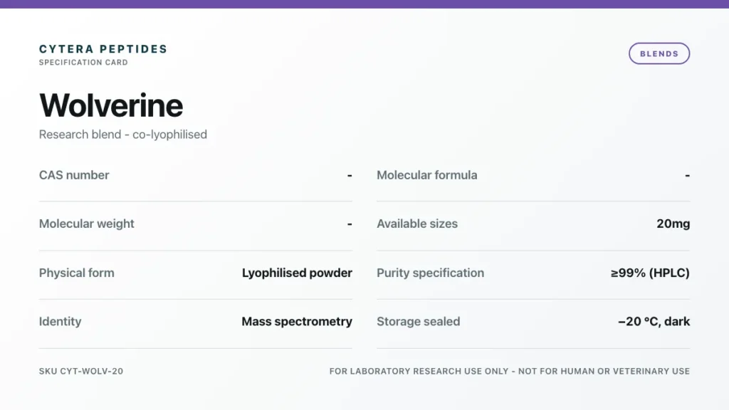 Wolverine Blend specification card - Cytera Peptides
