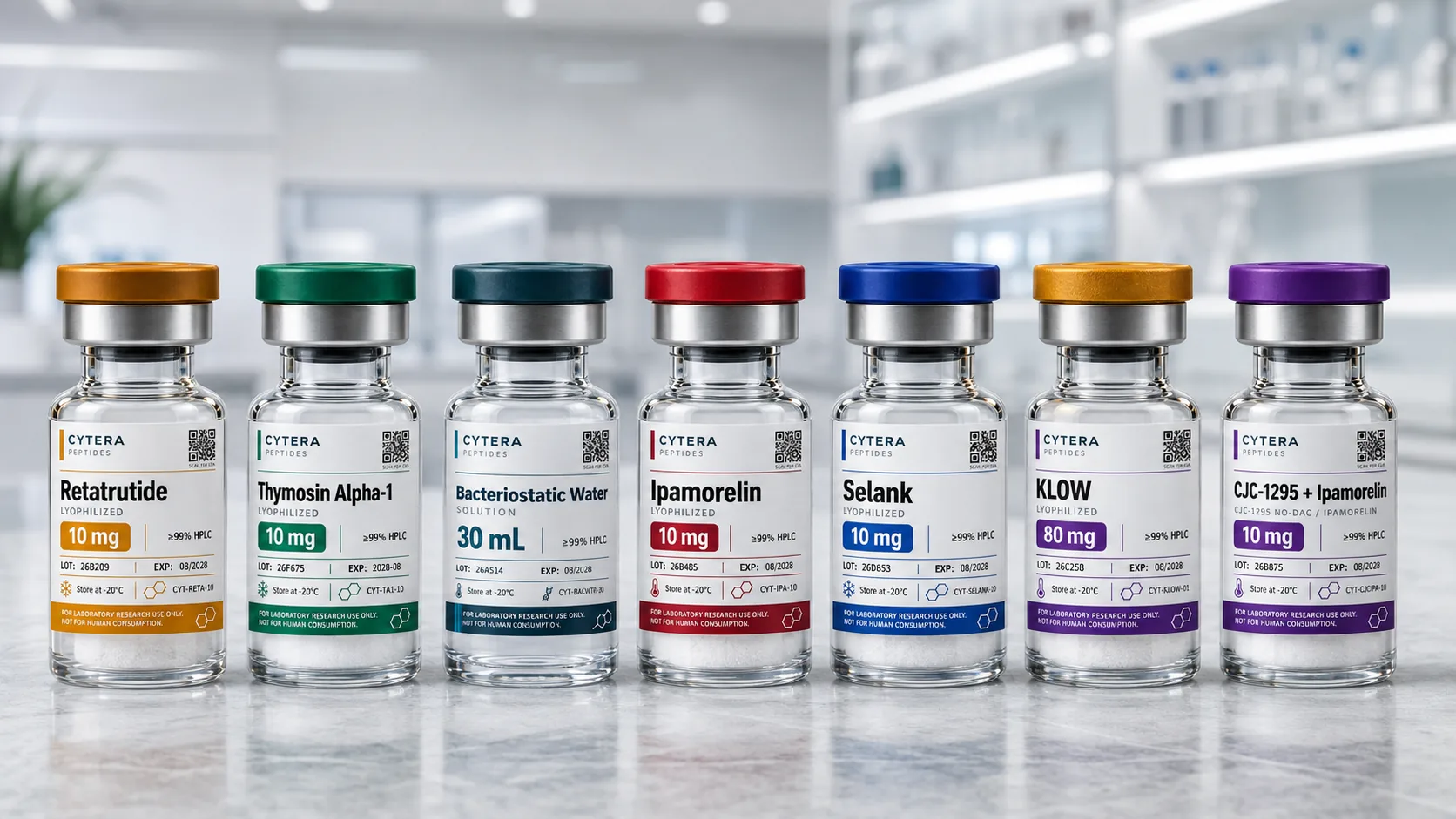 Cytera research peptide vials with colour-coded caps arranged on a laboratory counter